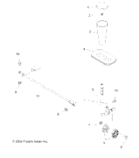 Gear Selector