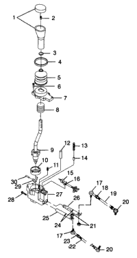 Gear Selector