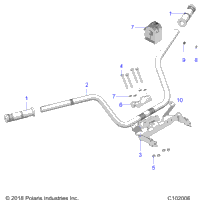 Steering, Handlebar & Controls
