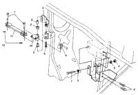 Frame Mounting