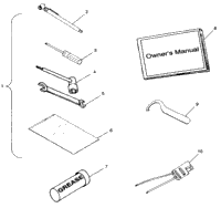Tool Kit