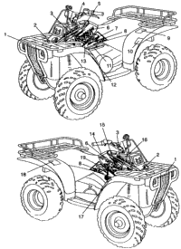 Decals Sportsman 4X4