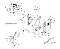 Cooling System
