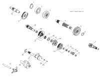 Drive Train, Transmission