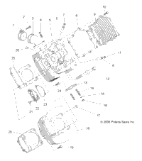 Engine, Cylinder