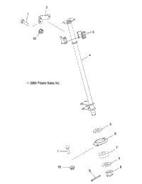 Steering Post
