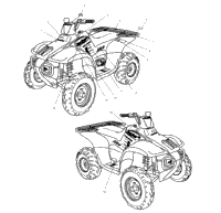 Decals