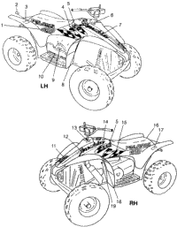 Decals Scrambler 400L