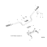 Steering, Handlebar & Controls