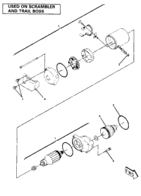 Starting Motor Assembly