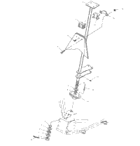 Steering Post