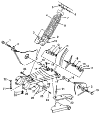Swing Arm/Shock Mounting Scrambler 400L