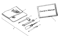 Tool Kit Trail Blazer