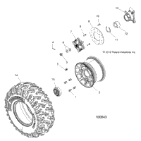 Wheels, Rear