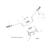 Steering, Handlebar & Controls