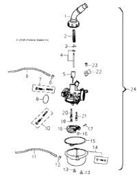 Engine, Carburetor