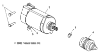 Starting Motor