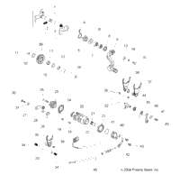 Drive Train, Shifting