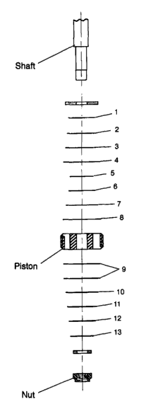 Shock Valving