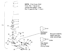 Shift Linkage Assembly 6X6 400L