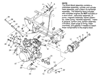 Engine Mounting Scrambler