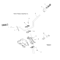 Steering, Handlebar & Controls