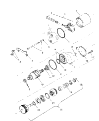 Starting Motor Scrambler