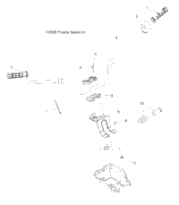 Steering, Handlebar & Controls
