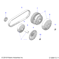 Drive Train, Clutches