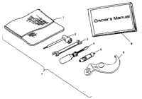 Tool Kit Scrambler