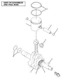 Crankshaft & Piston Assembly