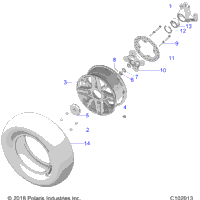Wheels, Front & Hub