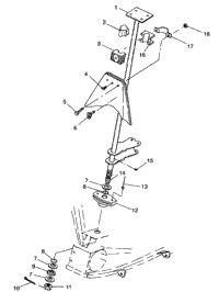 Steering Post