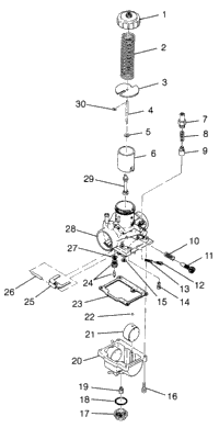 Carburetor Trail Boss