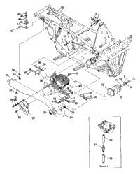 Engine & Muffler Mounting