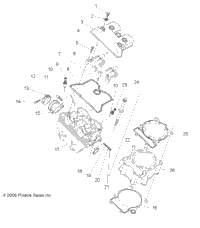 Engine, Cylinder