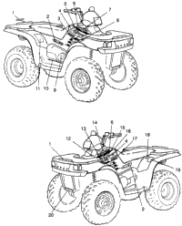 Decals Xplorer 400L