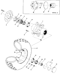Front Wheel Assembly