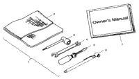 Tool Kit