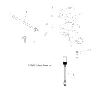 Steering, Controls & Throttle Asm. & Cable