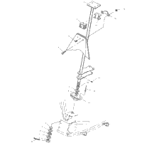 Steering Post