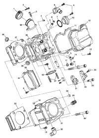 Cylinder