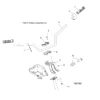 Steering, Handlebar & Controls