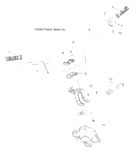 Steering, Handlebar & Controls