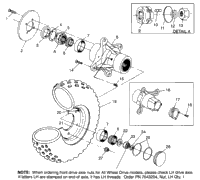 Front Wheel Scrambler