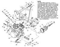 Engine Mounting Xplorer 400L