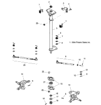 Steering /Eb/Ec/Ed