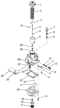 Carburetor
