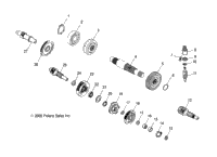 Drive Train, Transmission
