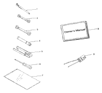 Tool Kit Magnum 6X6 & Swedish Magnum 6X6 S97ae42e